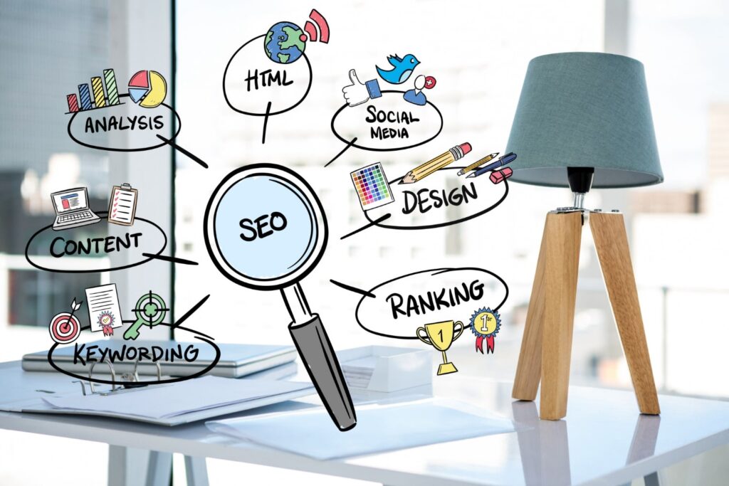 Importance of (SEO) in Digital Marketing